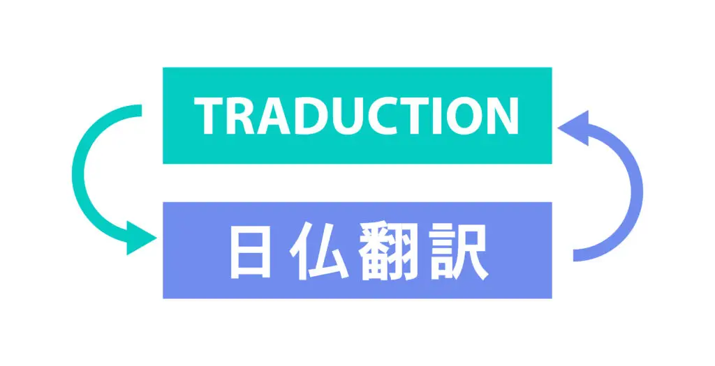 Traduction japonais francais