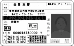 Traduction assermentée japonais à Strasbourg - Permis