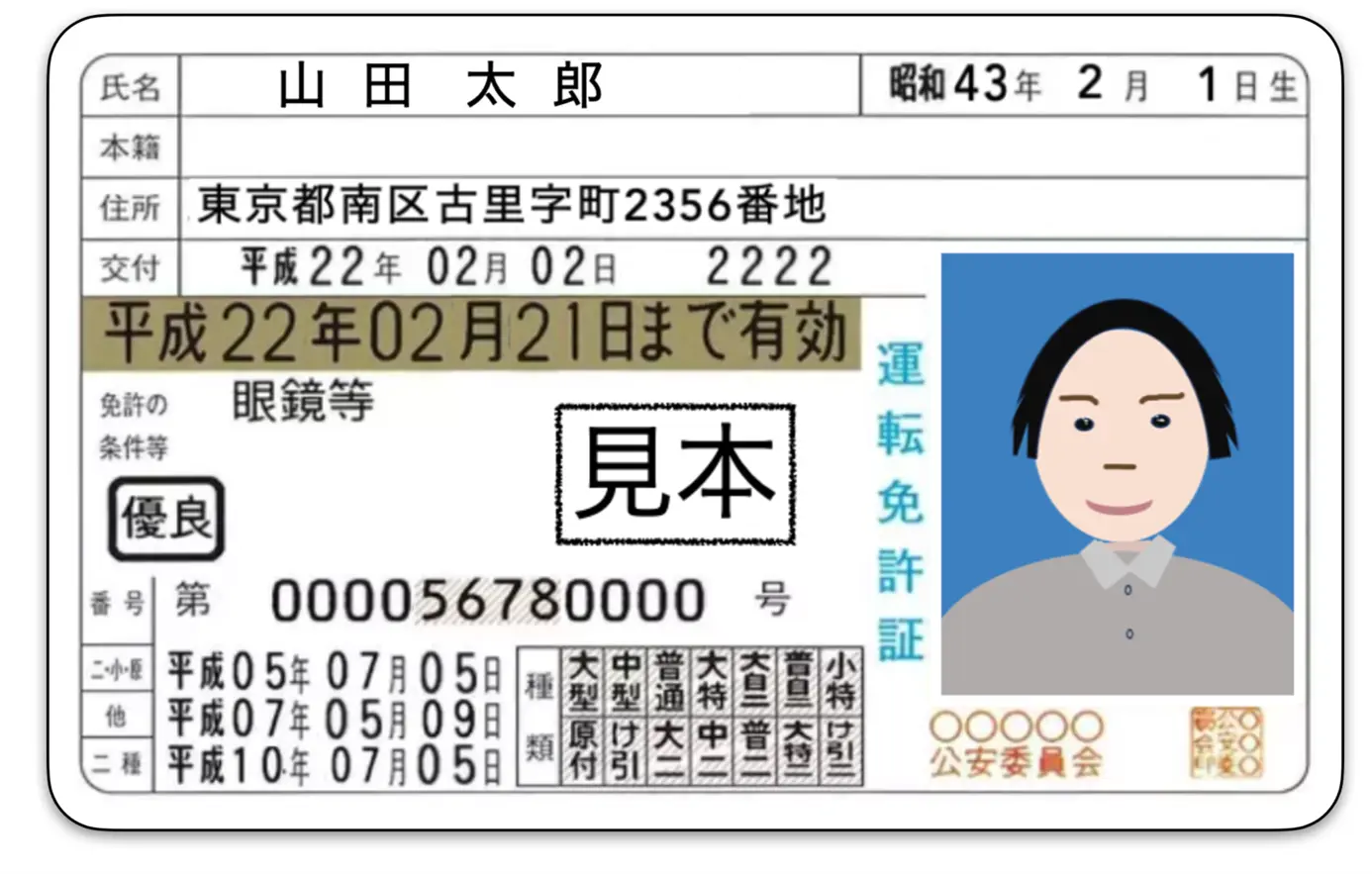 Traduction permis de conduire japonais - Recto